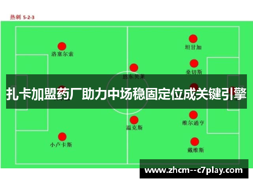 扎卡加盟药厂助力中场稳固定位成关键引擎