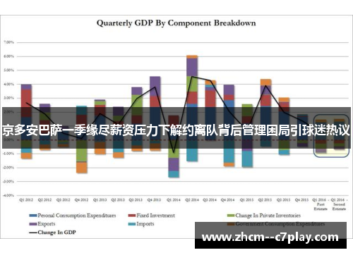 京多安巴萨一季缘尽薪资压力下解约离队背后管理困局引球迷热议